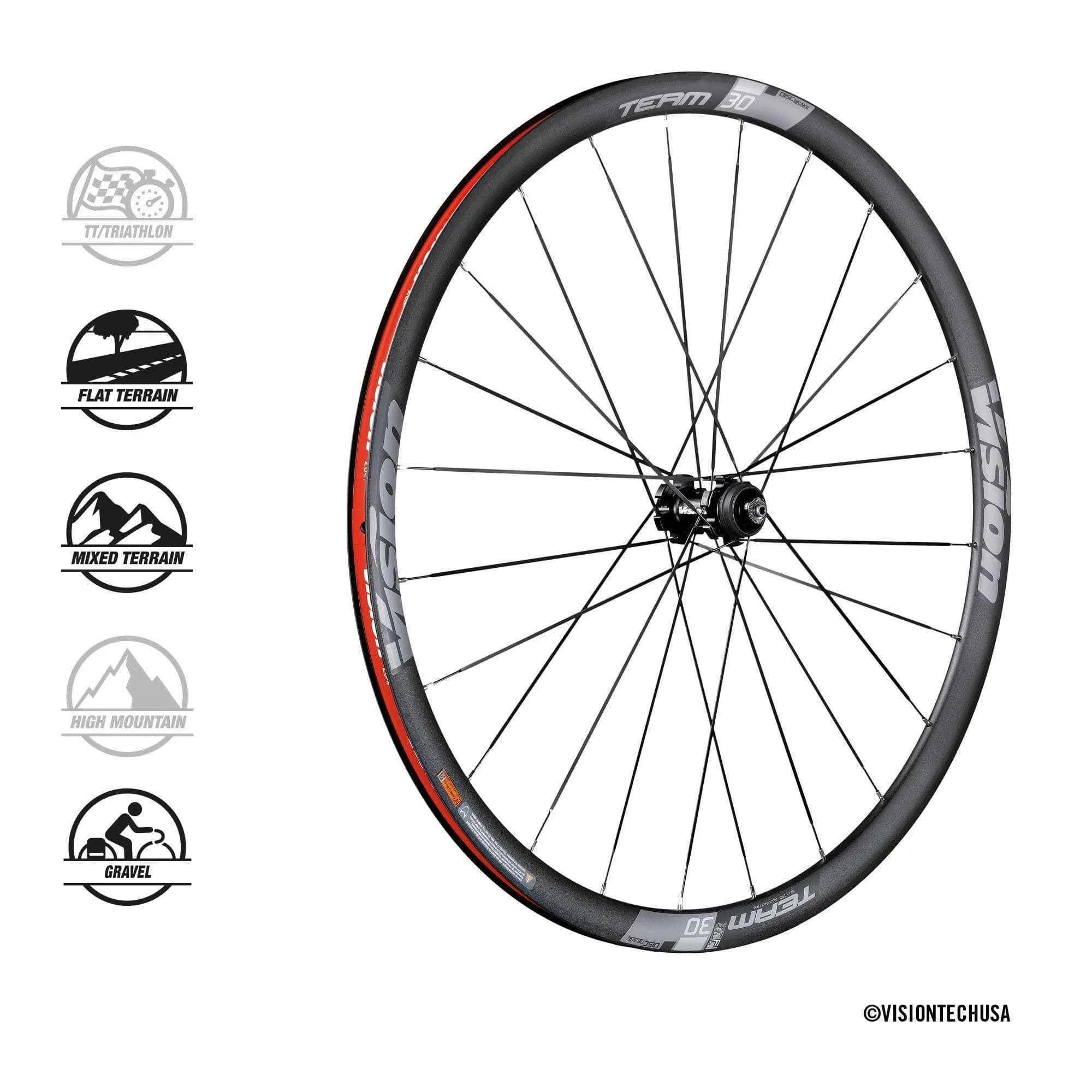FSA Vision Team 30 Disc Wheelset